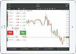 demo forex)